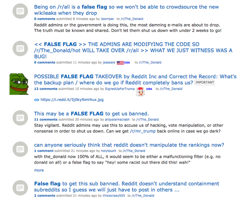 Illustration for article titled Reddit Freaks Out After Bug Floods Site With Trump Posts